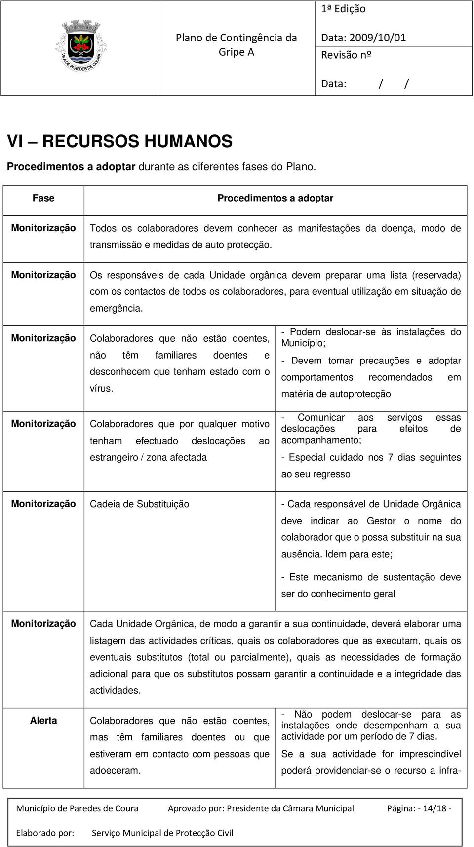 Monitorização Os responsáveis de cada Unidade orgânica devem preparar uma lista (reservada) com os contactos de todos os colaboradores, para eventual utilização em situação de emergência.