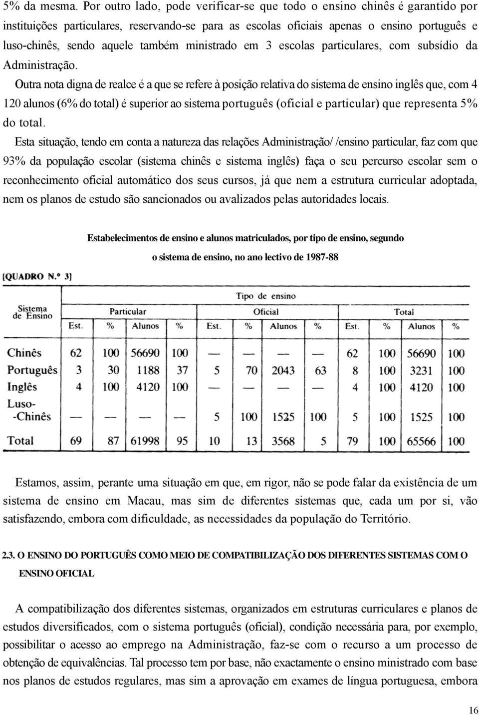 também ministrado em 3 escolas particulares, com subsídio da Administração.