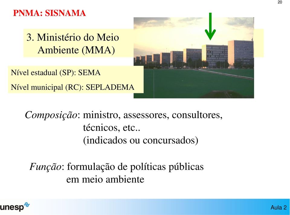 Nível municipal (RC): SEPLADEMA Composição: ministro,