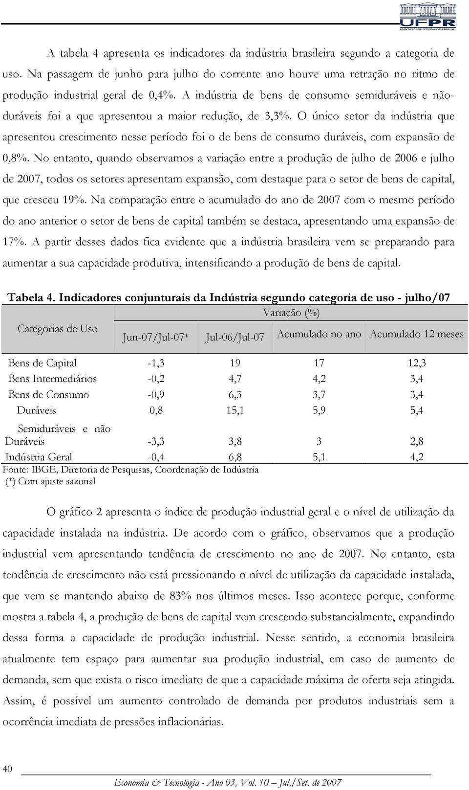 A indústria de bens de consumo semiduráveis e nãoduráveis foi a que apresentou a maior redução, de 3,3%.