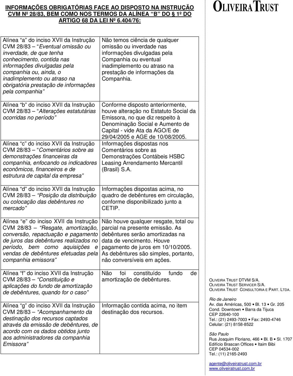 atraso na obrigatória prestação de informações pela companhia Alínea b do inciso XVII da Instrução CVM 28/83 Alterações estatutárias ocorridas no período Alínea c do inciso XVII da Instrução CVM