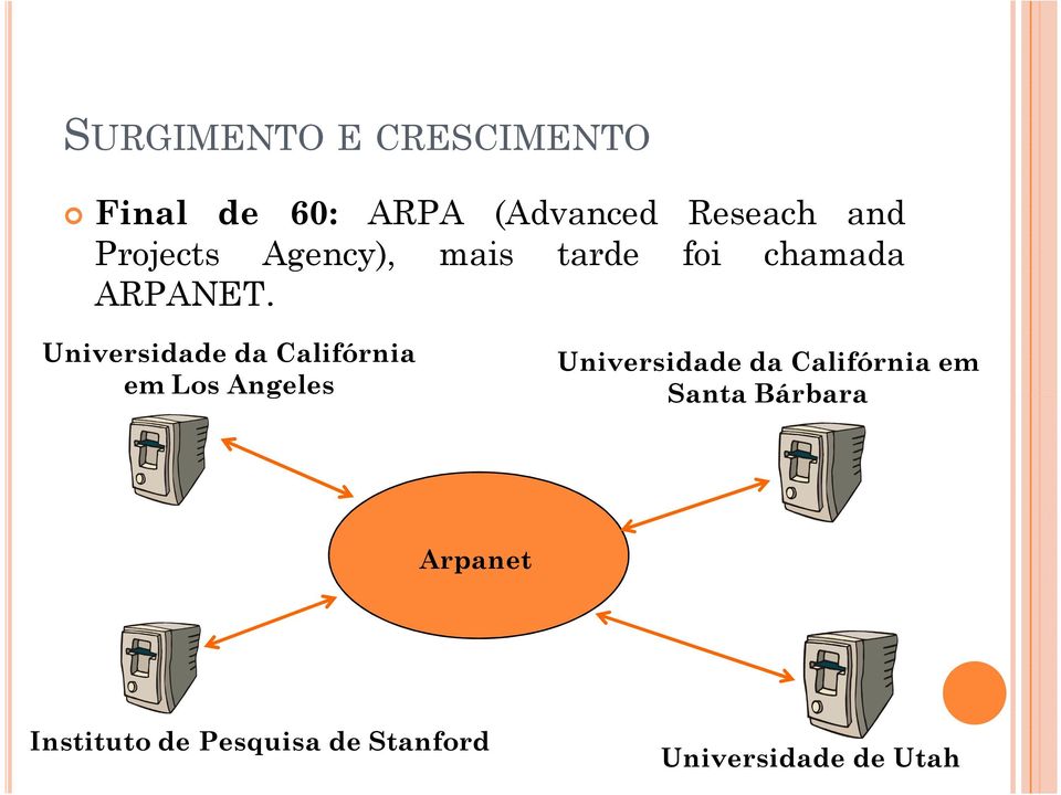 Universidade da Califórnia em Los Angeles Universidade da