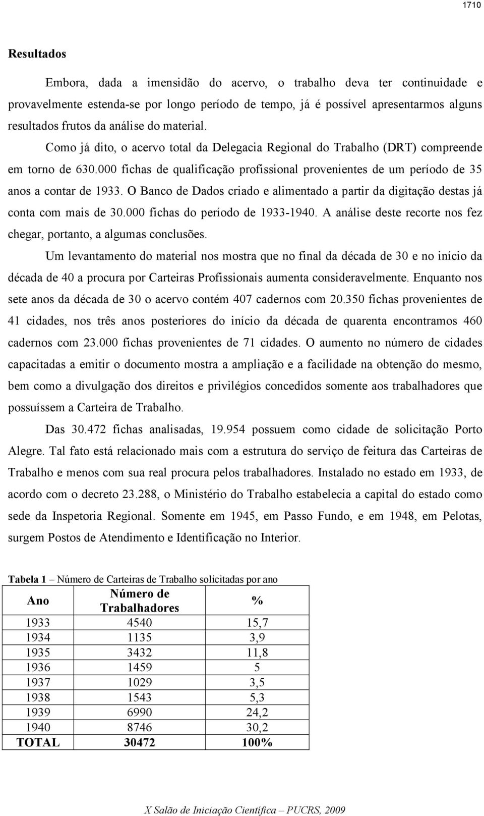 000 fichas de qualificação profissional provenientes de um período de 35 anos a contar de 1933. O Banco de Dados criado e alimentado a partir da digitação destas já conta com mais de 30.