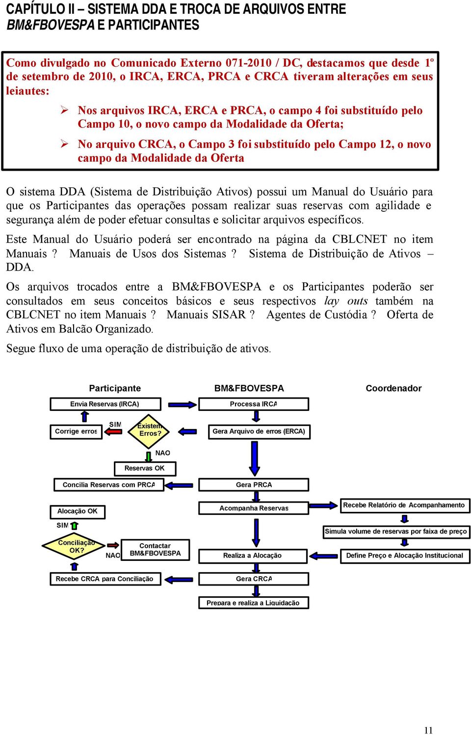 pelo Campo 12, o novo campo da Modalidade da Oferta O sistema DDA (Sistema de Distribuição Ativos) possui um Manual do Usuário para que os Participantes das operações possam realizar suas reservas