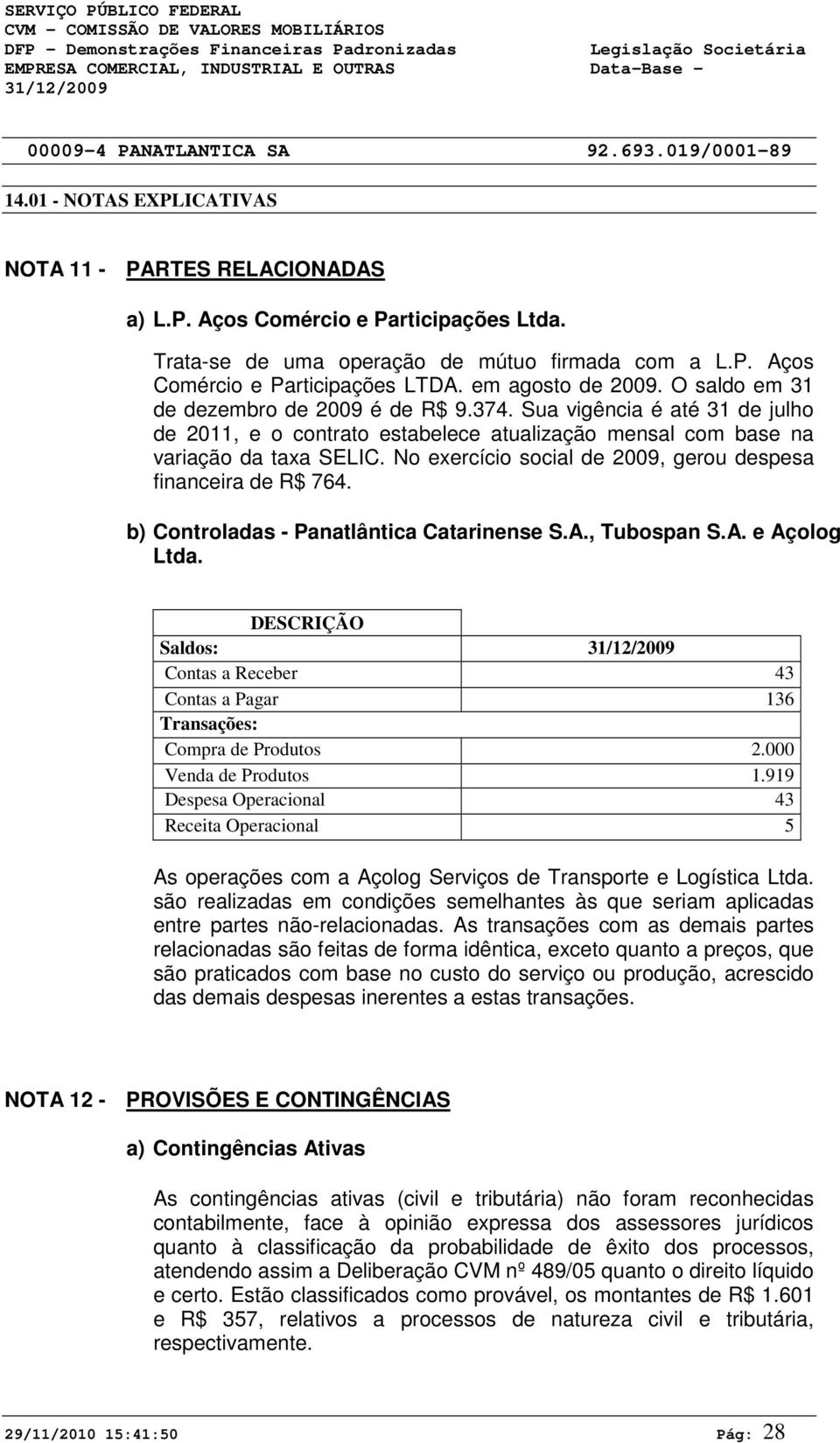 No exercício social de 2009, gerou despesa financeira de R$ 764. b) Controladas - Panatlântica Catarinense S.A., Tubospan S.A. e Açolog Ltda.
