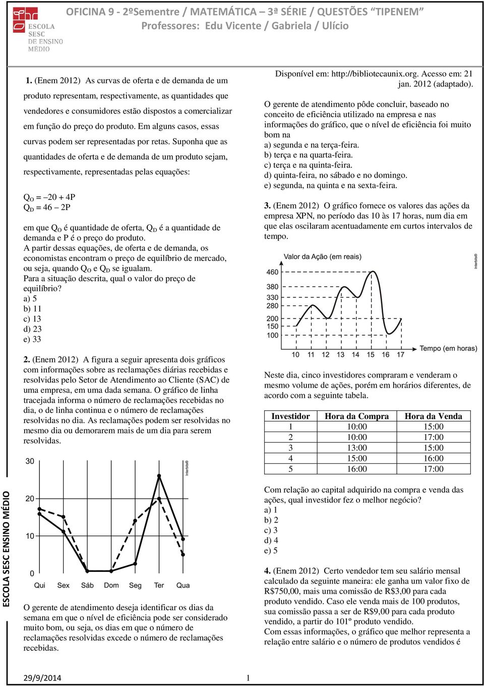 Em alguns casos, ssas curvas podm sr rprsntadas por rtas.