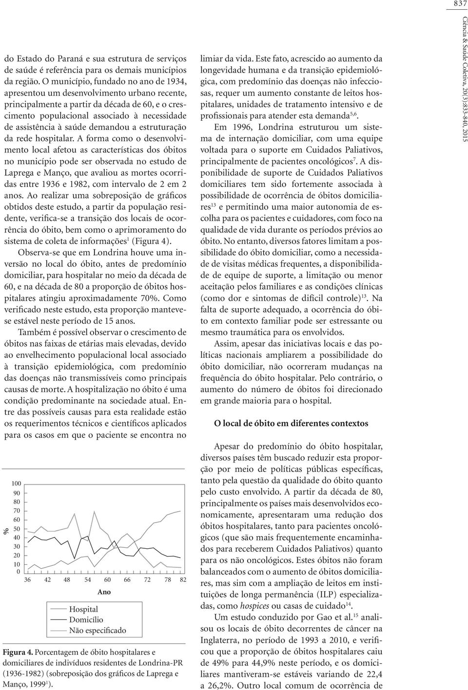 demandou a estruturação da rede hositalar.