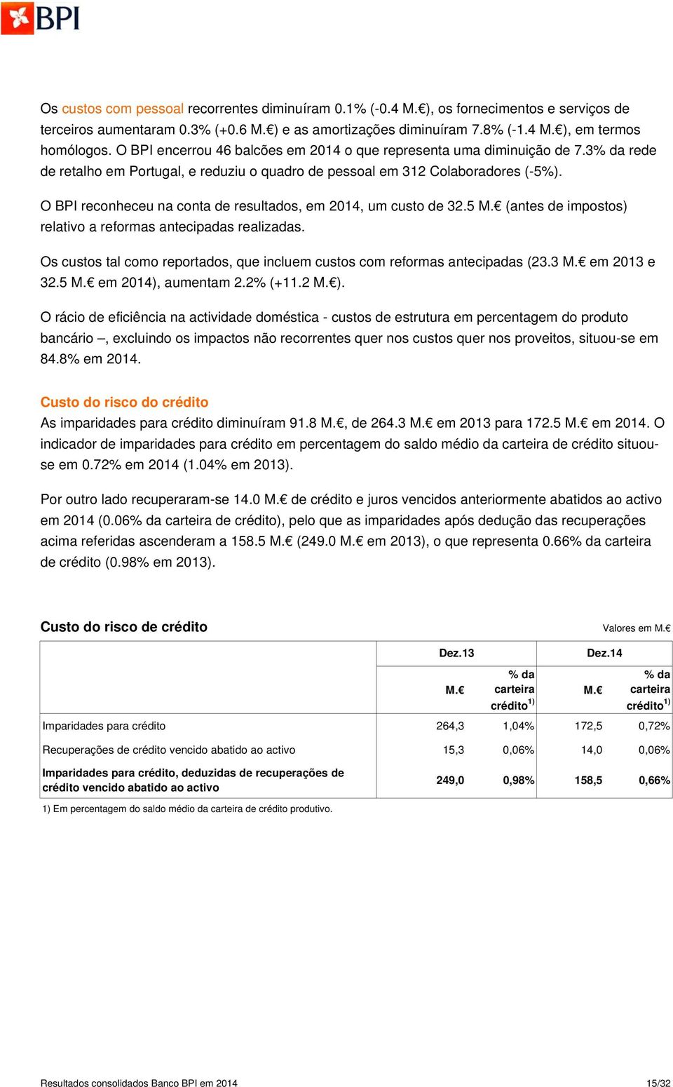 O BPI reconheceu na conta de resultados, em 2014, um custo de 32.5 M. (antes de impostos) relativo a reformas antecipadas realizadas.