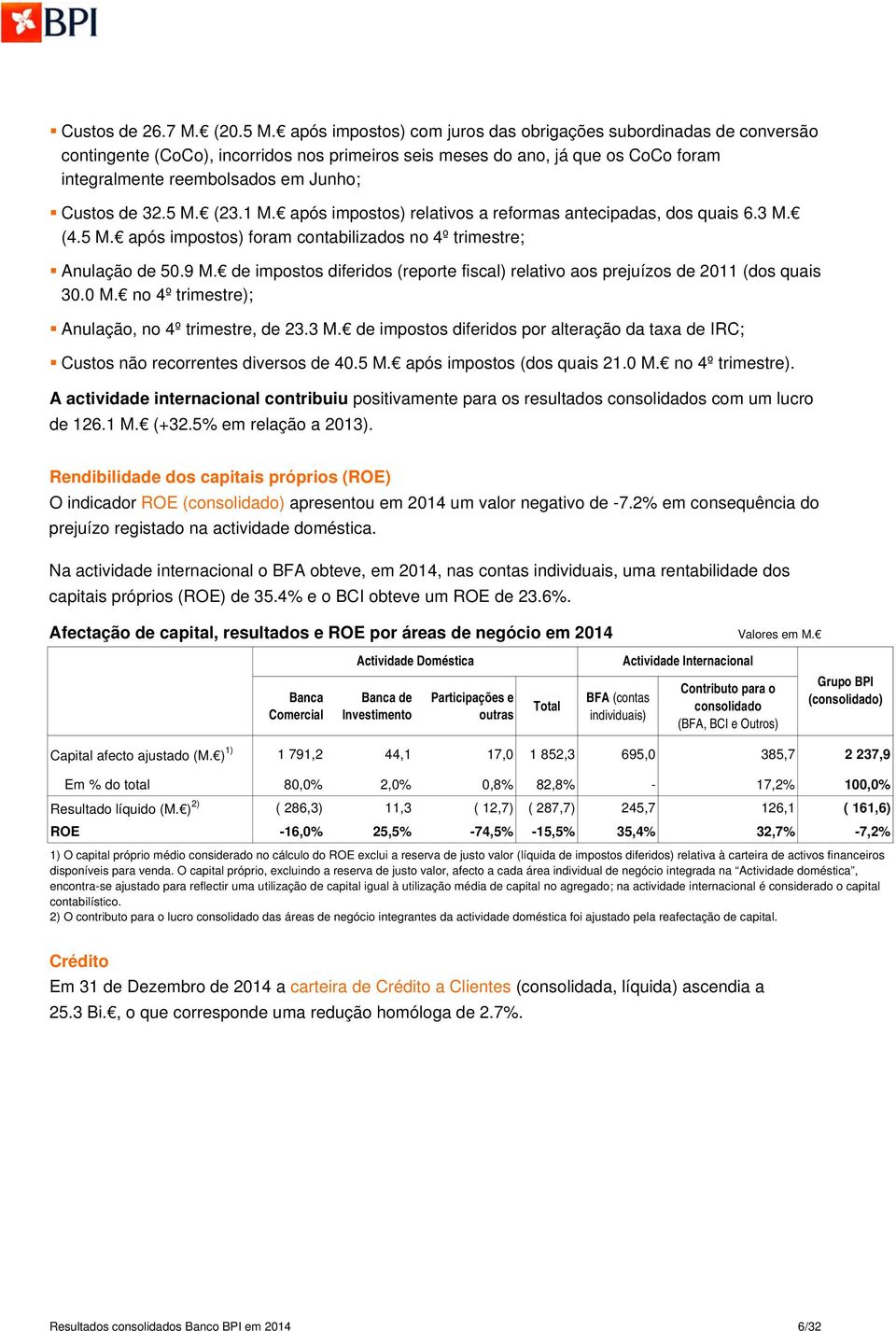 32.5 M. (23.1 M. após impostos) relativos a reformas antecipadas, dos quais 6.3 M. (4.5 M. após impostos) foram contabilizados no 4º trimestre; Anulação de 50.9 M.