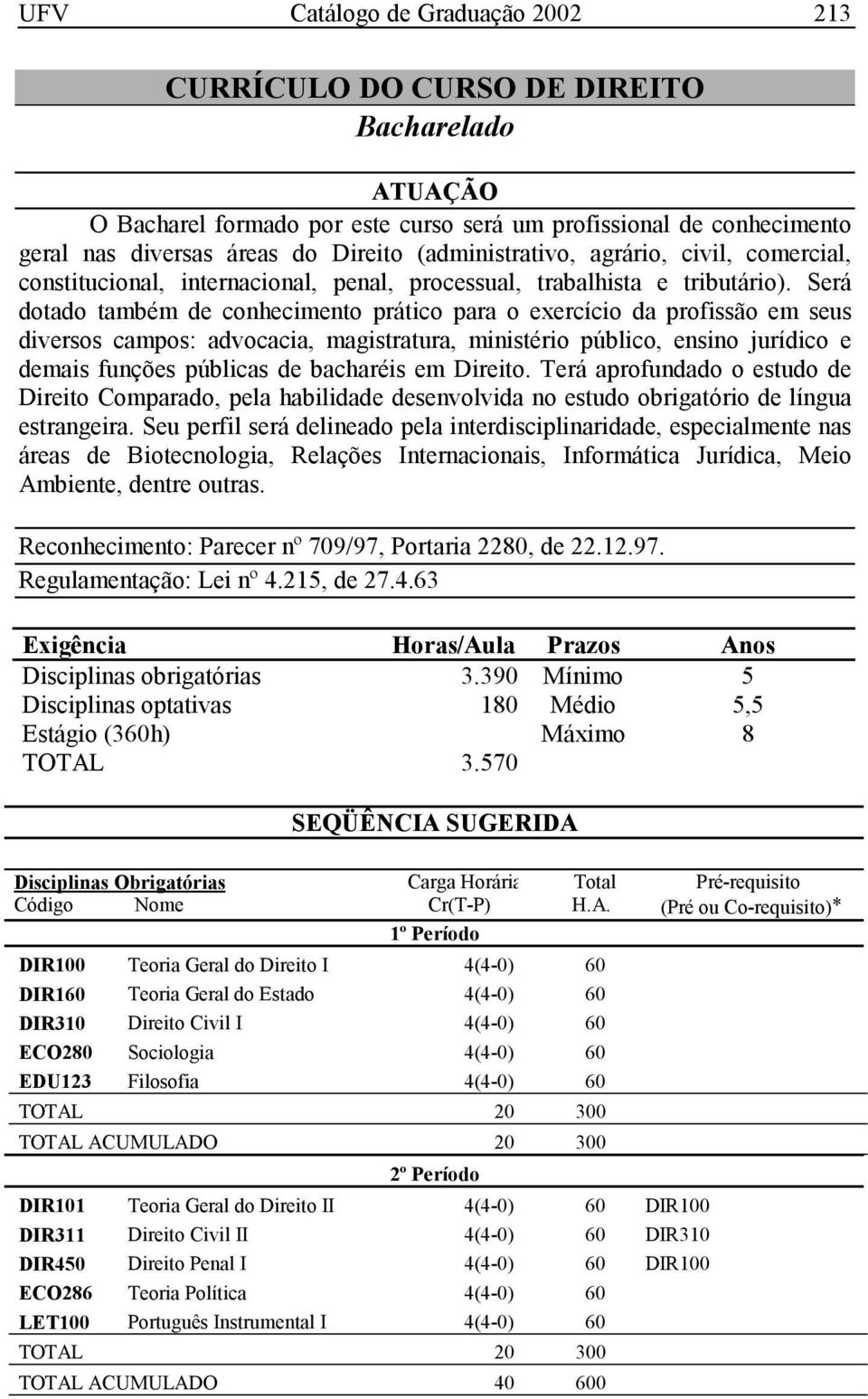 Será dotado também de conhecimento prático para o exercício da profissão em seus diversos campos: advocacia, magistratura, ministério público, ensino jurídico e demais funções públicas de bacharéis