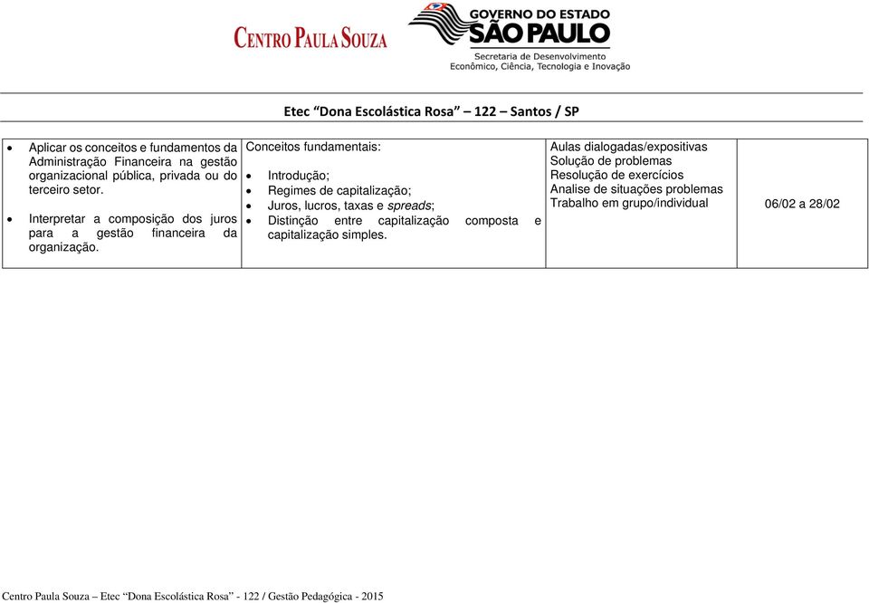 Conceitos fundamentais: Introdução; Regimes de capitalização; Juros, lucros, taxas e spreads; Distinção entre capitalização