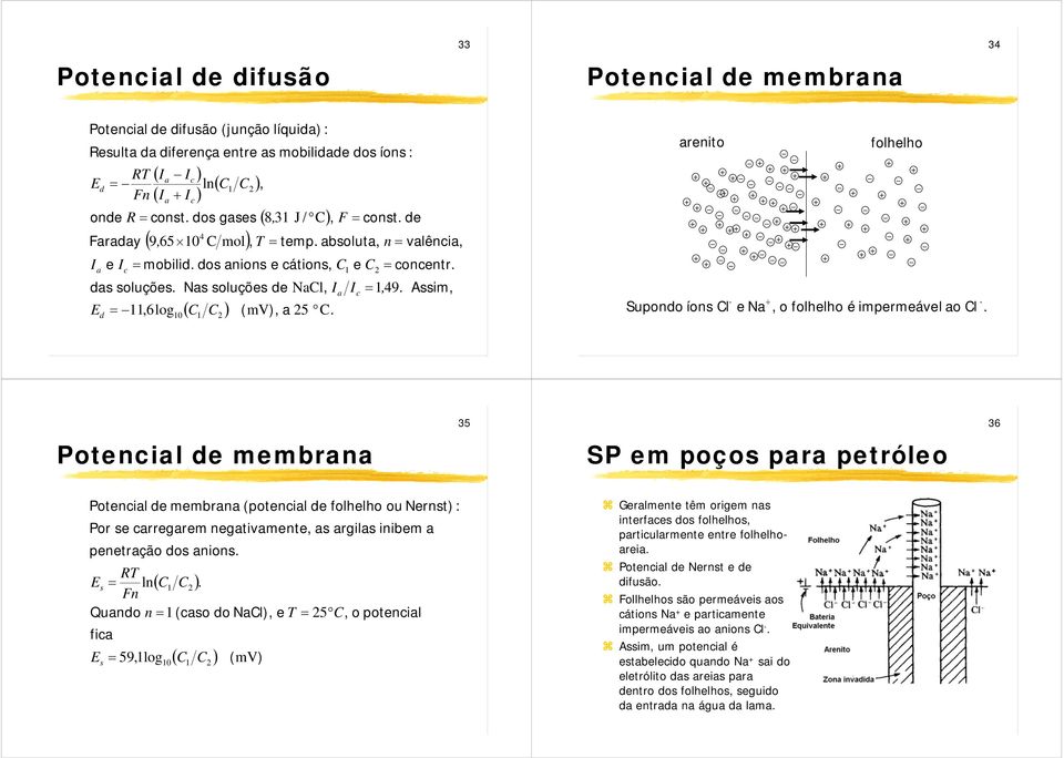 de e C I c n = vlênci, = concentr. =, 49. Assim, renito Supondo íons Cl e N, olhelho o olhelho é impermeável o Cl.