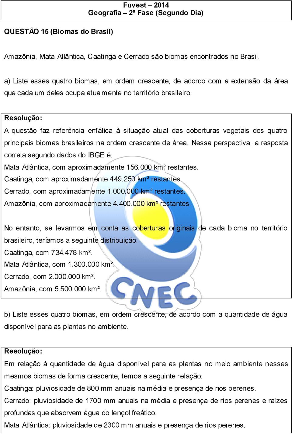 A questão faz referência enfática à situação atual das coberturas vegetais dos quatro principais biomas brasileiros na ordem crescente de área.