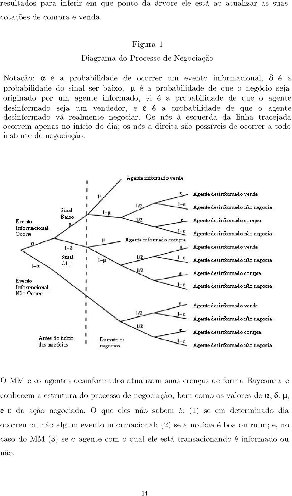 qu o agnt sinformao sja um vnor é a probabilia qu o agnt sinformao vá ralmnt ngociar.