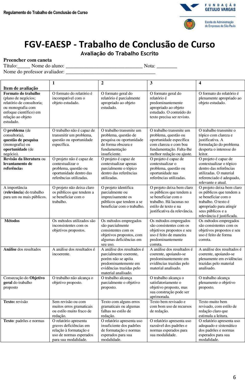 O formato geral do relatório é parcialmente apropriado ao objeto estudado. O formato geral do relatório é predominantemente apropriado ao objeto estudado. O conteúdo do texto precisa ser revisto.