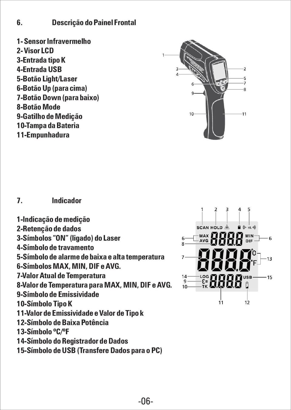 Indicador 1-Indicação de medição 2-Retenção de dados 3-Símbolos ON (ligado) do Laser 4-Símbolo de travamento 5-Símbolo de alarme de baixa e alta temperatura 6-Símbolos MAX, MIN, DIF