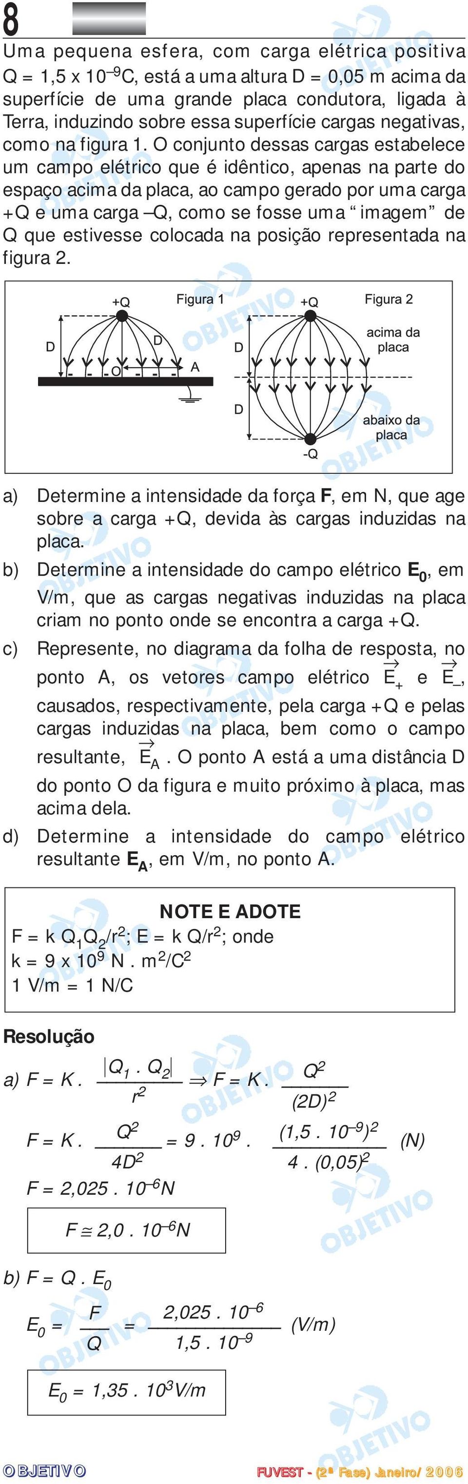 O conjunto dessas cargas estabelece um campo elétrico que é idêntico, apenas na parte do espaço acima da placa, ao campo gerado por uma carga +Q e uma carga Q, como se fosse uma imagem de Q que