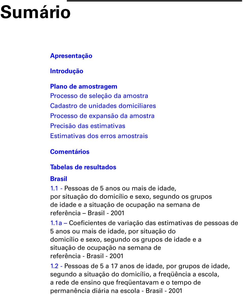 1 - Pessoas de 5 anos ou mais de idade, por situação do domicílio e sexo, segundo os grupos de idade e a situação de ocupação na semana de referência Brasil - 2001 1.