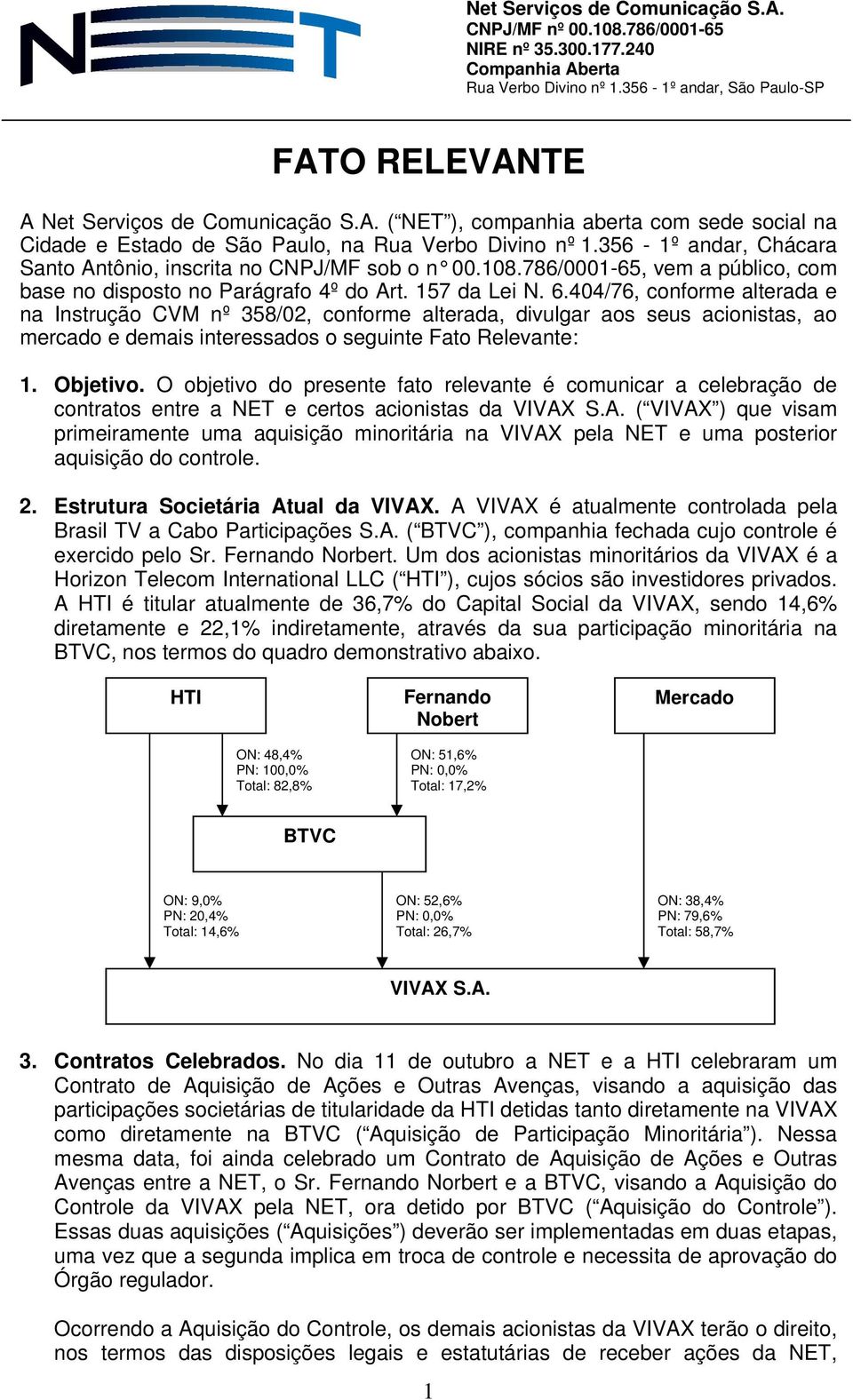 786/0001-65, vem a público, com base no disposto no Parágrafo 4º do Art. 157 da Lei N. 6.