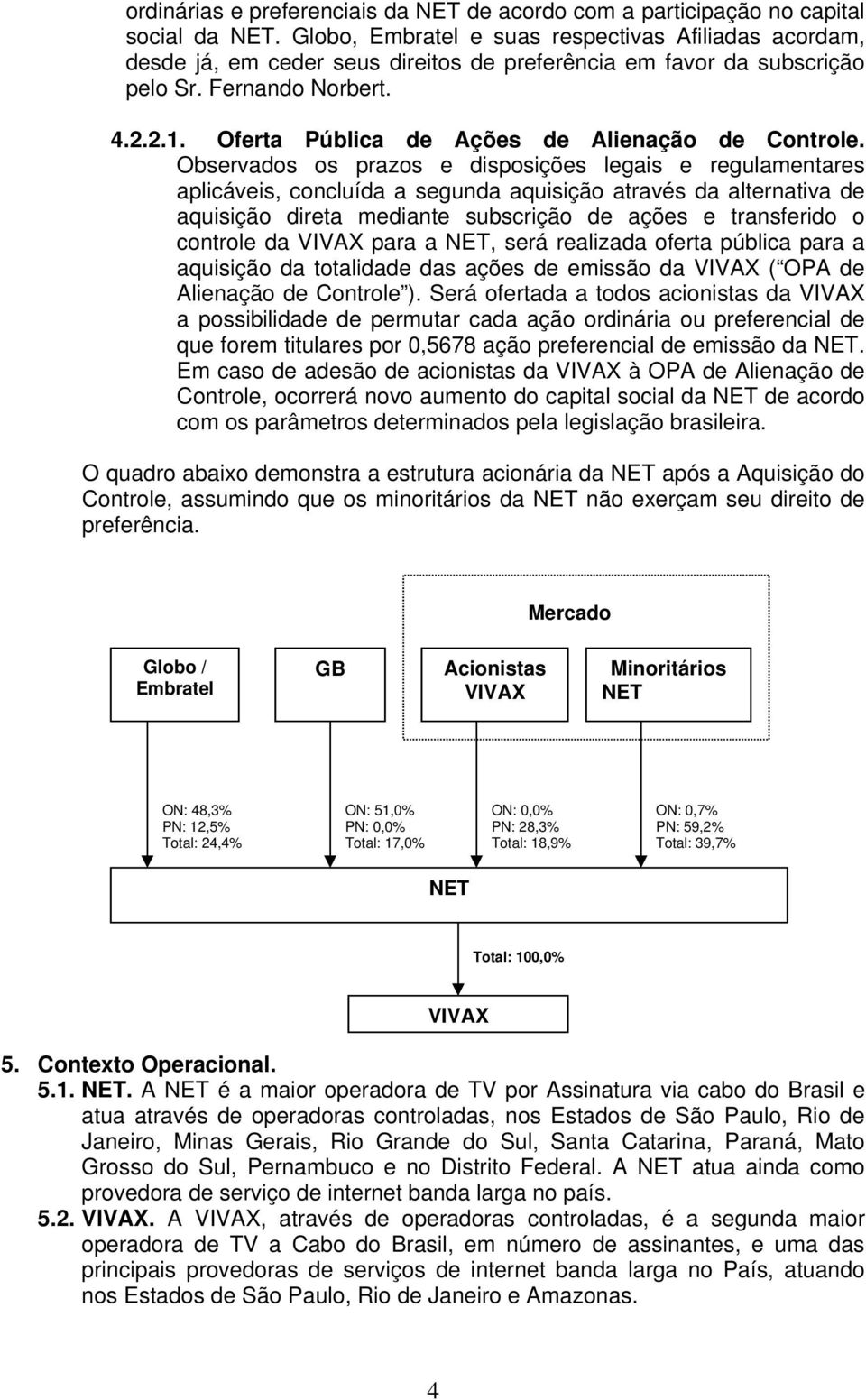 Oferta Pública de Ações de Alienação de Controle.