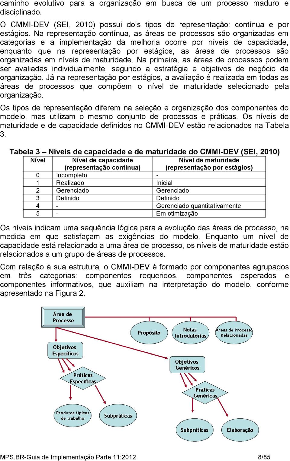 processos são organizadas em níveis de maturidade. Na primeira, as áreas de processos podem ser avaliadas individualmente, segundo a estratégia e objetivos de negócio da organização.