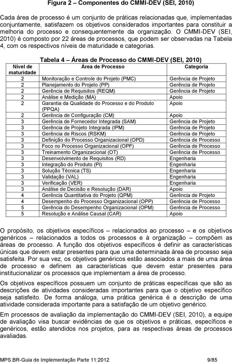 O CMMI-DEV (SEI, 2010) é composto por 22 áreas de processos, que podem ser observadas na Tabela 4, com os respectivos níveis de maturidade e categorias.