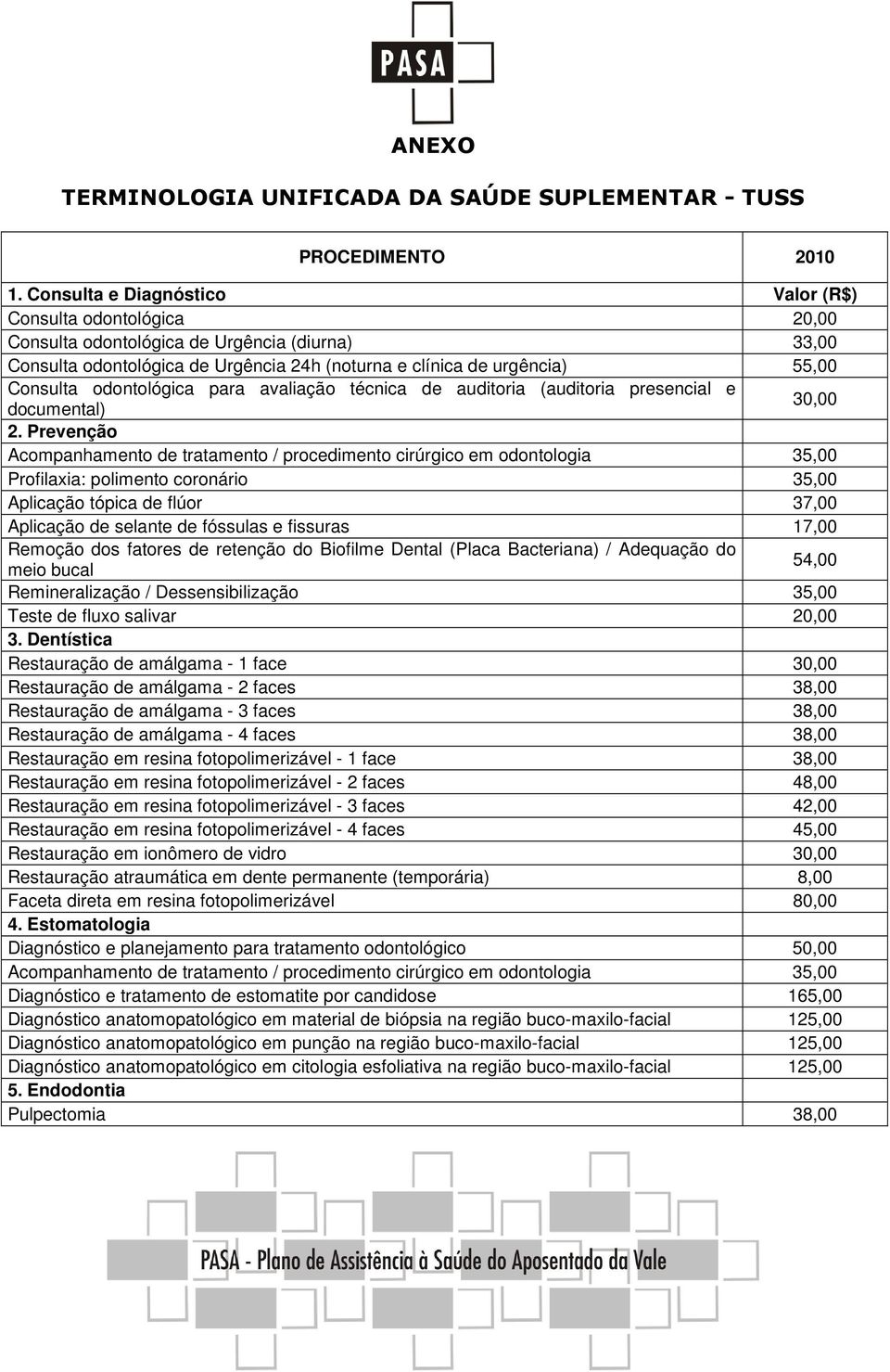 odontológica para avaliação técnica de auditoria (auditoria presencial e documental) 30,00 2.