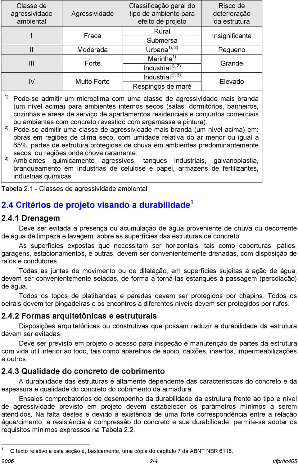 mais branda (um nível acima) para ambientes internos secos (salas, dormitórios, banheiros, cozinhas e áreas de serviço de apartamentos residenciais e conjuntos comerciais ou ambientes com concreto