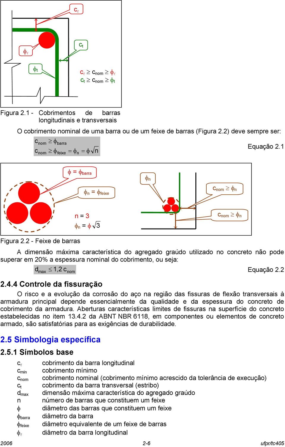 2 - Feixe de barras A dimensão máxima característica do agregado graúdo utilizado no concreto não pode superar em 20% a espessura nominal do cobrimento, ou seja: dmax 1,2 c nom Equação 2.2 2.4.