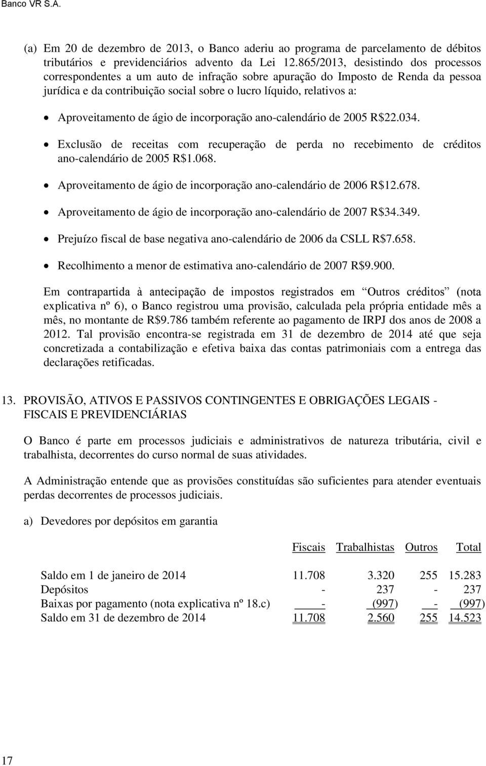 Aproveitamento de ágio de incorporação ano-calendário de 2005 R$22.034. Exclusão de receitas com recuperação de perda no recebimento de créditos ano-calendário de 2005 R$1.068.