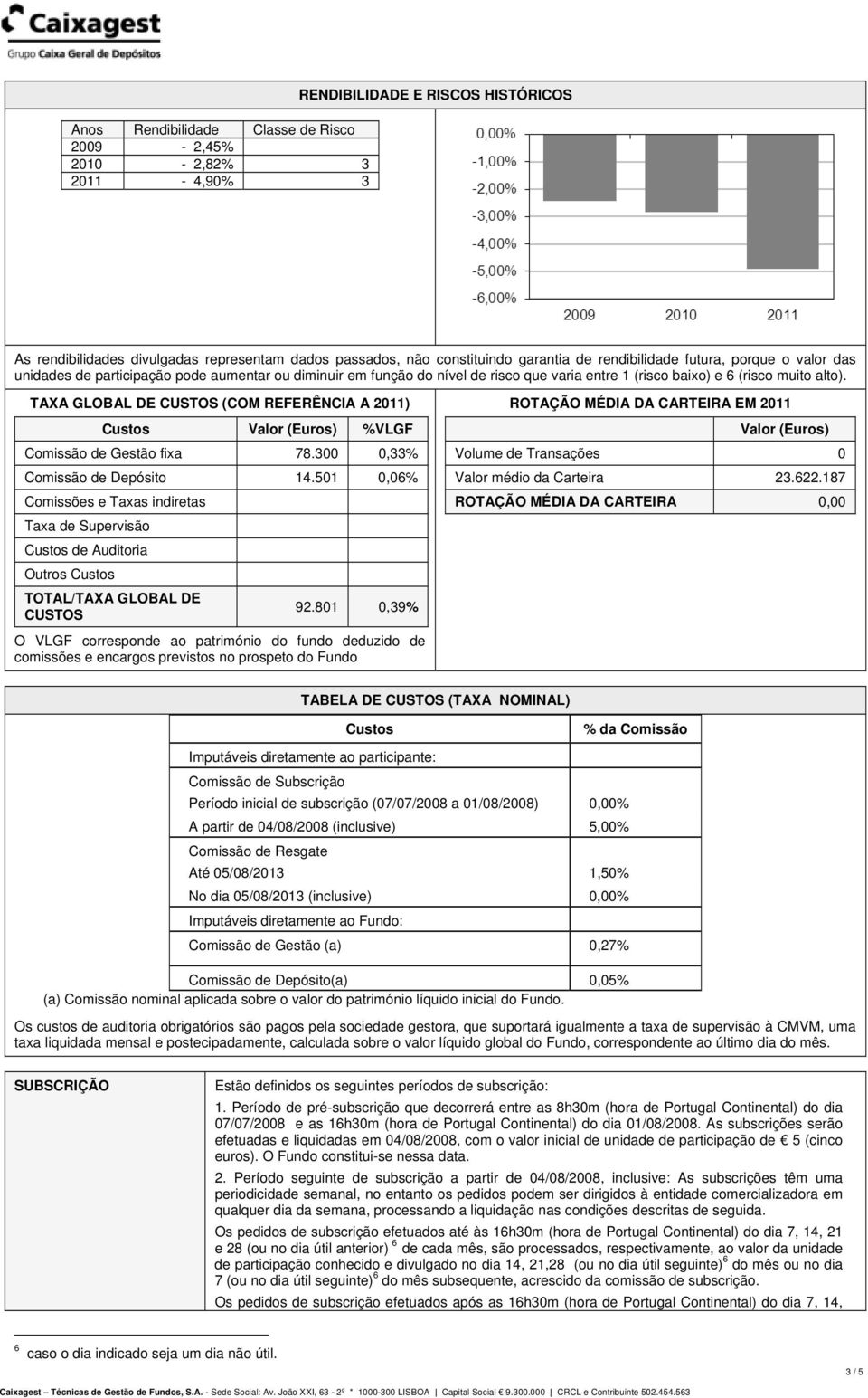 TAXA GLOBAL DE CUSTOS (COM REFERÊNCIA A 20) Custos Valor (Euros) %VLGF Comissão de Gestão fixa 78.300 0,33% Comissão de Depósito 4.