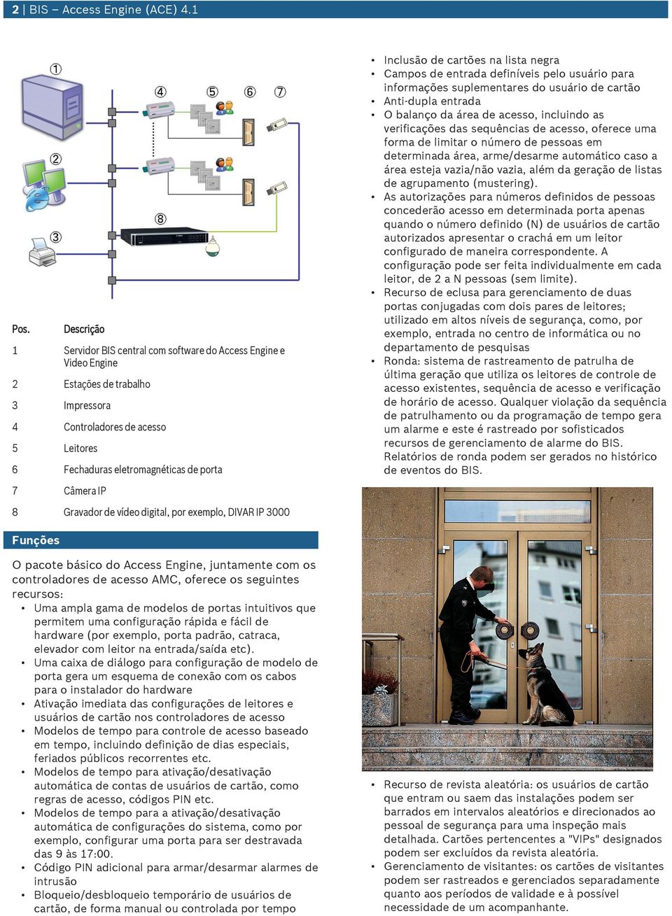 Gravador de vídeo digital, por exemplo, DIVAR IP 3000 Inclsão de cartões na lista negra Campos de entrada definíveis pelo sário para informações splementares do sário de cartão Anti-dpla entrada O