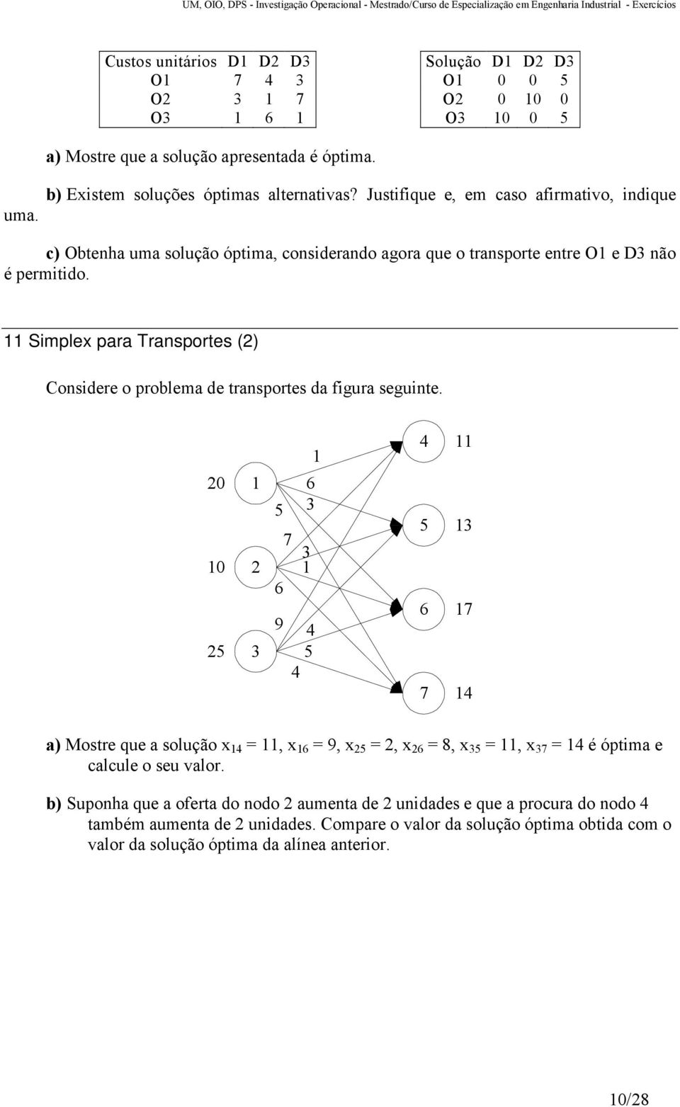 Simplex para Transportes (2) Considere o problema de transportes da figura seguinte.