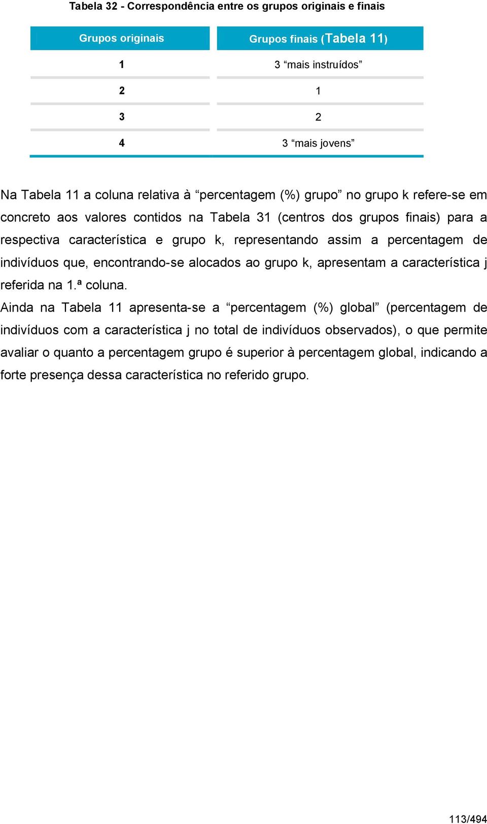 que, encontrando-se alocados ao grupo k, apresentam a característica j referida na 1.ª coluna.