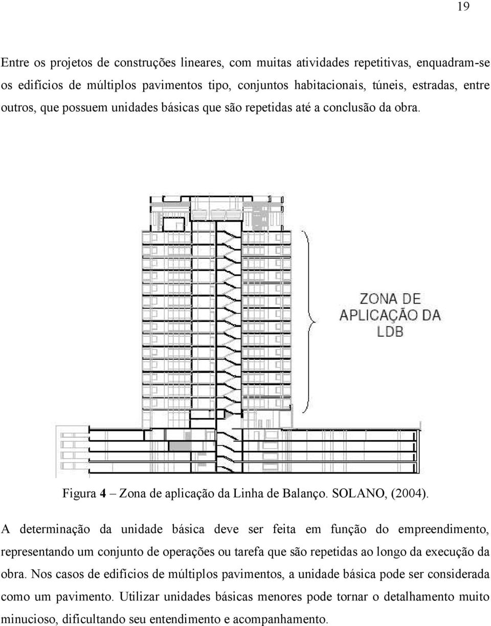 A determinação da unidade básica deve ser feita em função do empreendimento, representando um conjunto de operações ou tarefa que são repetidas ao longo da execução da obra.