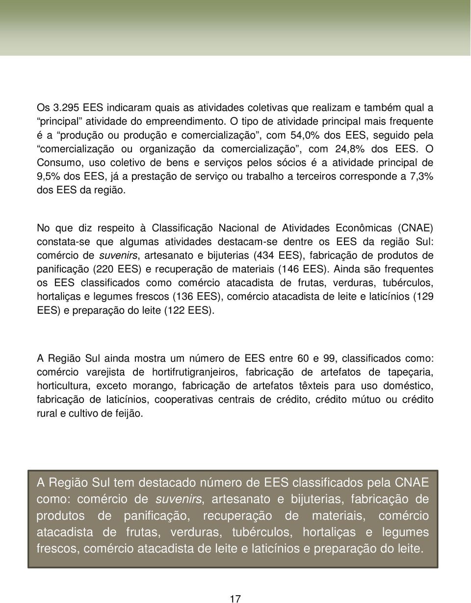 O Consumo, uso coletivo de bens e serviços pelos sócios é a atividade principal de 9,5% dos EES, já a prestação de serviço ou trabalho a terceiros corresponde a 7,3% dos EES da região.