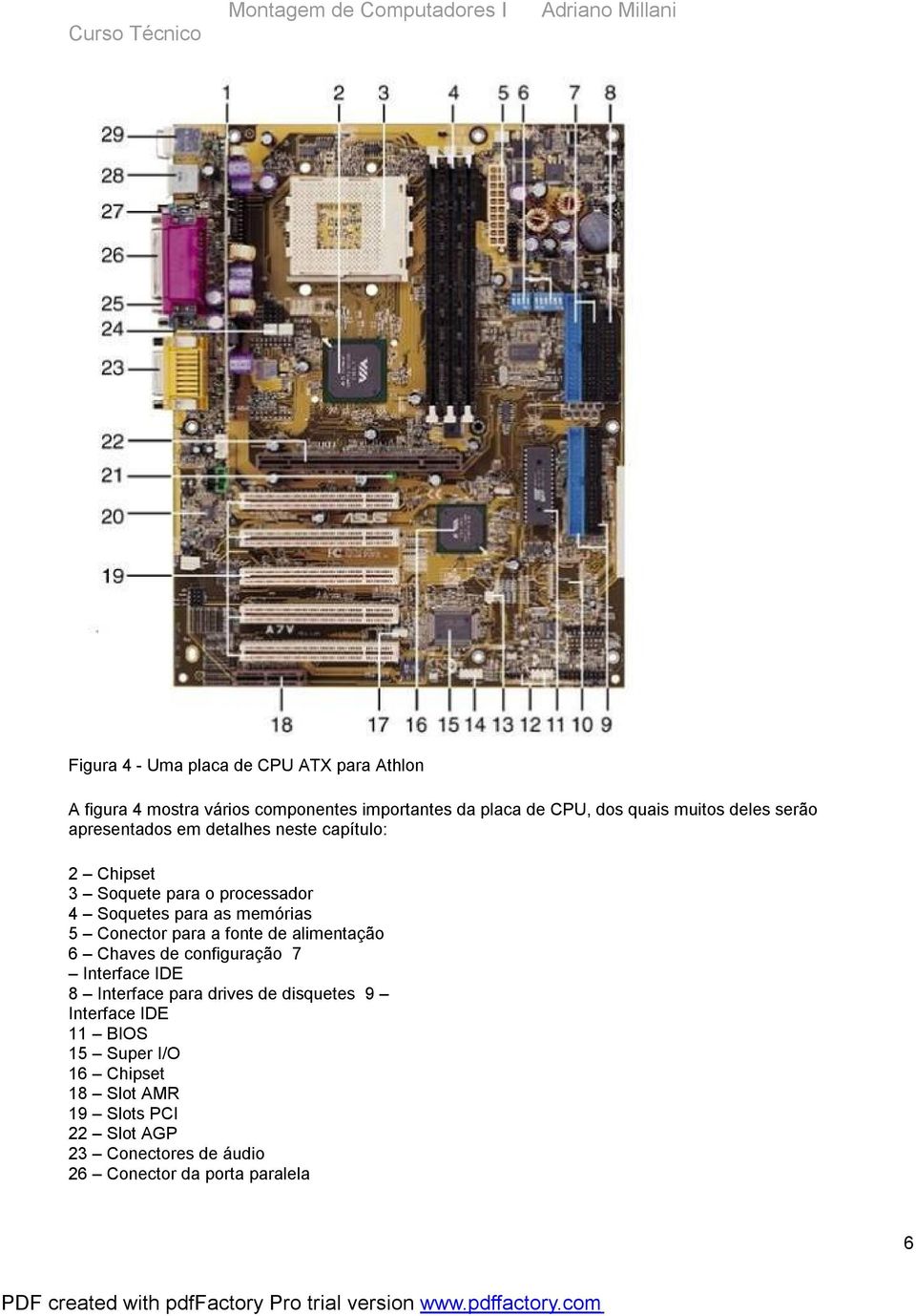 memórias 5 Conector para a fonte de alimentação 6 Chaves de configuração 7 Interface IDE 8 Interface para drives de disquetes 9