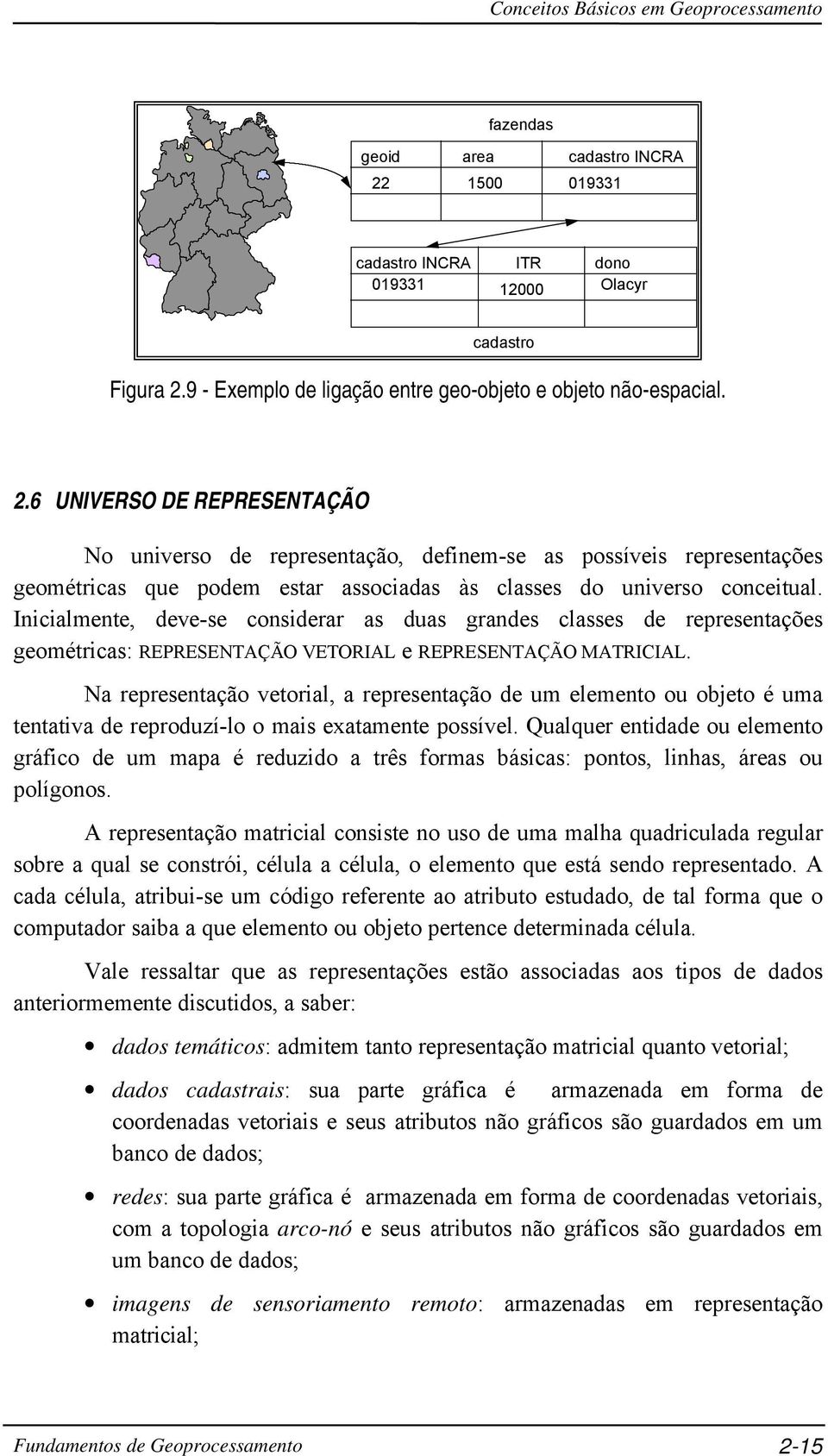 9 - Exemplo de ligação entre geo-objeto e objeto não-espacial. 2.