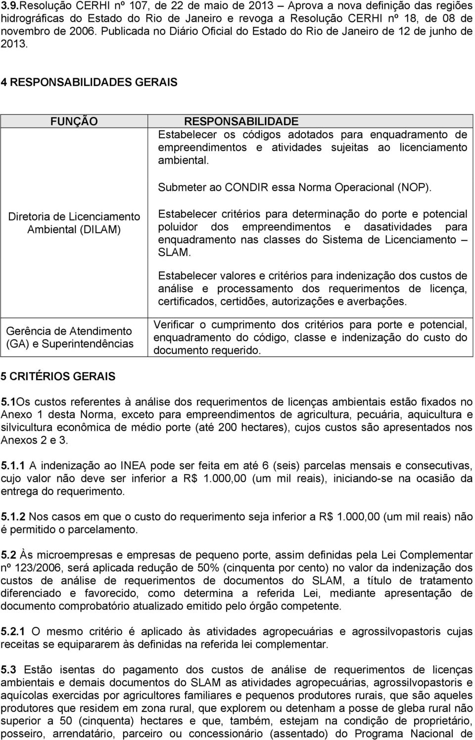 4 RESPONSABILIDADES GERAIS FUNÇÃO RESPONSABILIDADE Estabelecer os códigos adotados para enquadramento de empreendimentos e atividades sujeitas ao licenciamento ambiental.