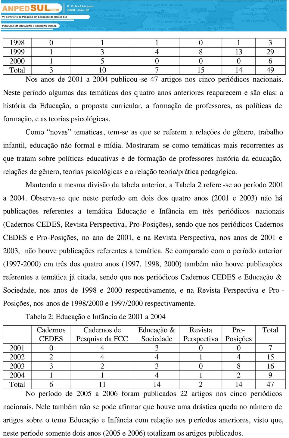 psicológicas. Como novas temáticas, tem-se as que se referem a relações de gênero, trabalho infantil, educação não formal e mídia.