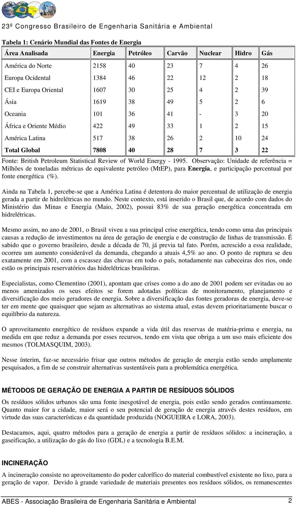 Statistical Review of World Energy - 1995.