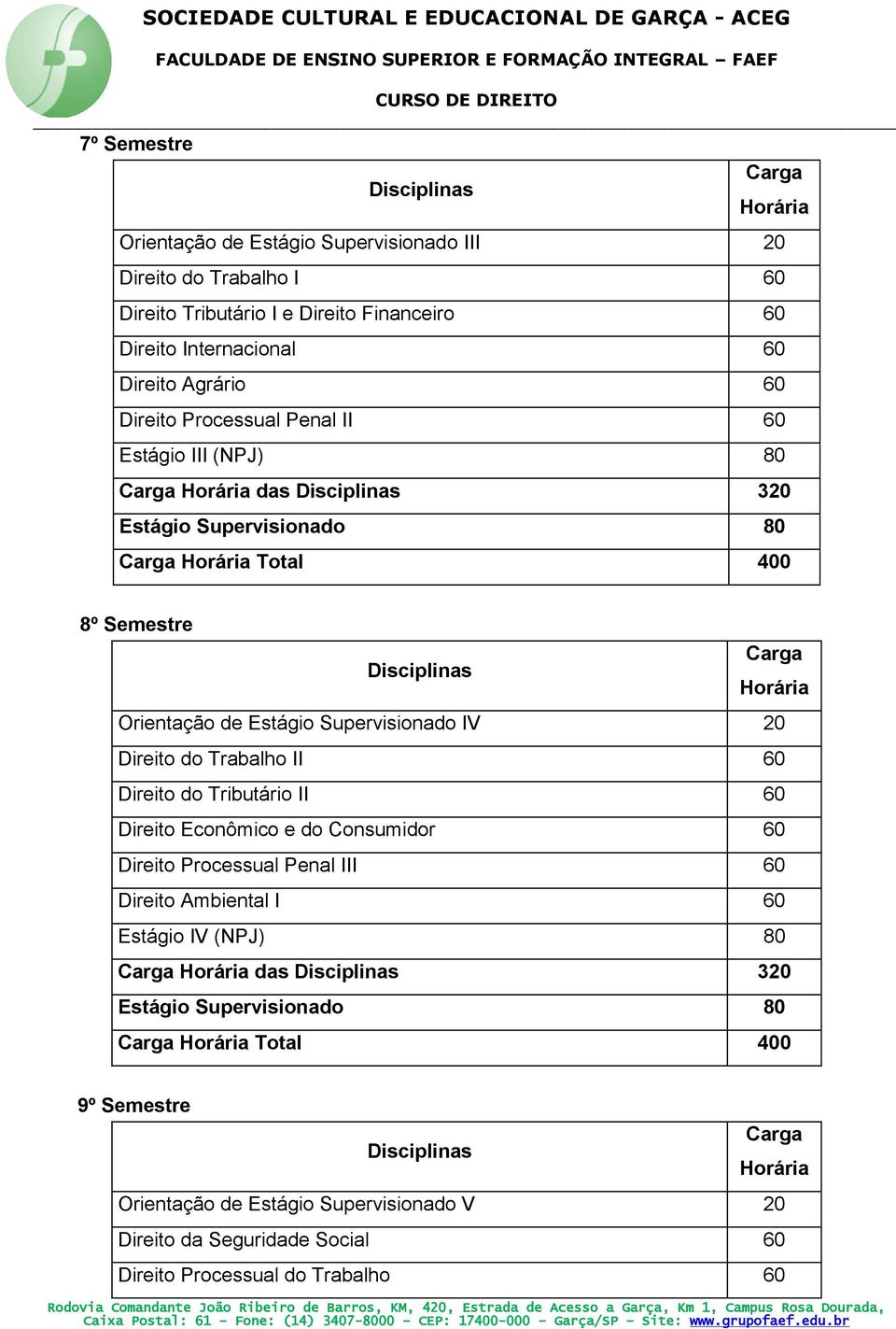 Direito do Trabalho II 60 Direito do Tributário II 60 Direito Econômico e do Consumidor 60 Direito Processual Penal III 60 Direito Ambiental I 60