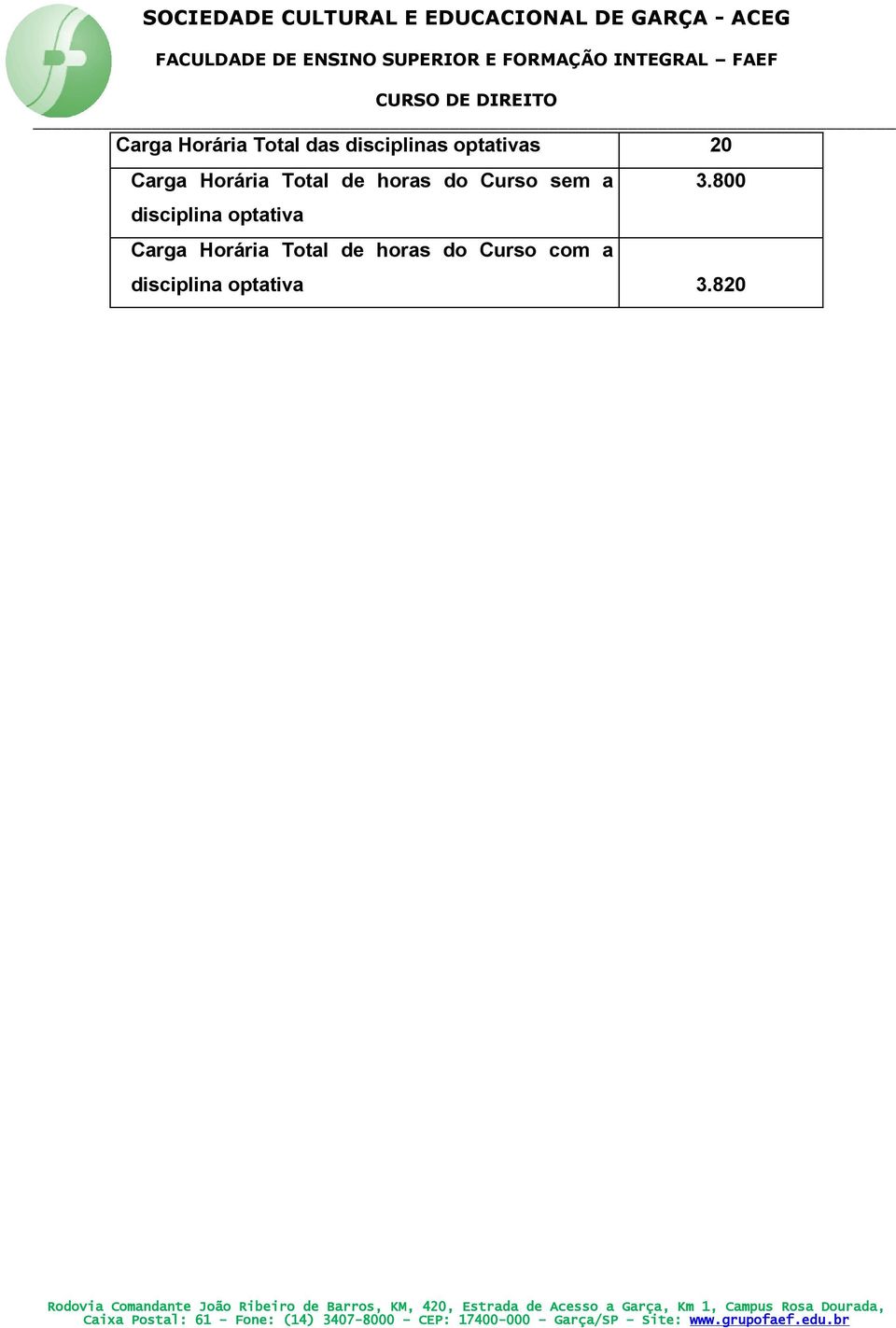 800 disciplina optativa Total de