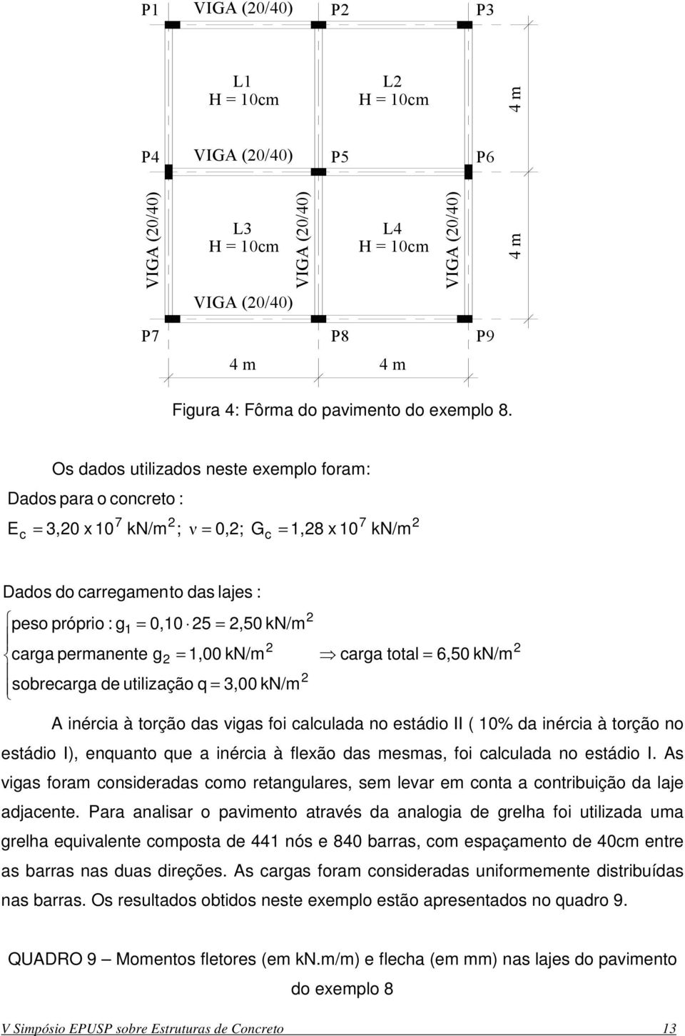 Os dados utilizados neste exemplo foram: Dados para o concreto : E c 7 = 3,0 x 10 kn/m ; ν = 0,; G c = 1,8 x 10 7 kn/m Dados do carregamento das lajes : peso próprio : g1 = 0,10 5 =,50 kn/m carga