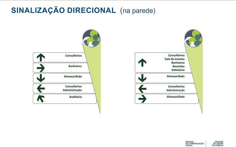 Reuniões Refeitório Almoxarifado