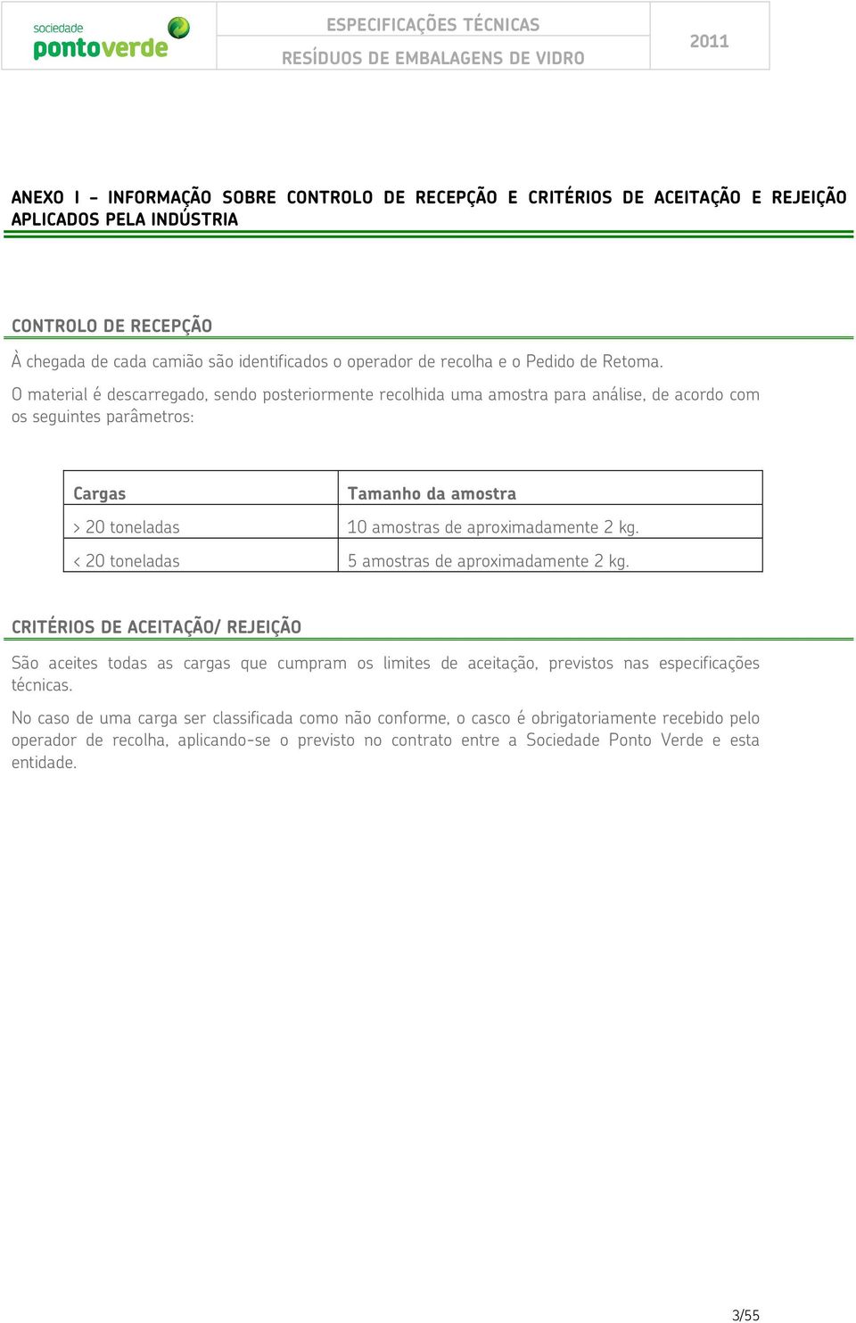 O material é descarregado, sendo posteriormente recolhida uma amostra para análise, de acordo com os seguintes parâmetros: Cargas Tamanho da amostra > 20 toneladas 10 amostras de aproximadamente 2 kg.