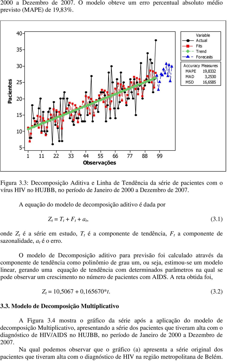 3: Decomposição Adiiva e Linha de Tendência da série de pacienes com o vírus HIV no HUJBB, no período de Janeiro de a Dezembro de 7.