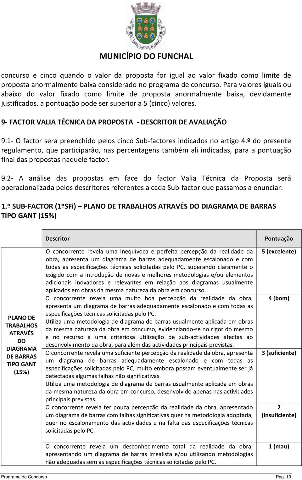 9- FACTOR VALIA TÉCNICA DA PROPOSTA - DESCRITOR DE AVALIAÇÃO 9.1- O factor será preenchido pelos cinco Sub-factores indicados no artigo 4.