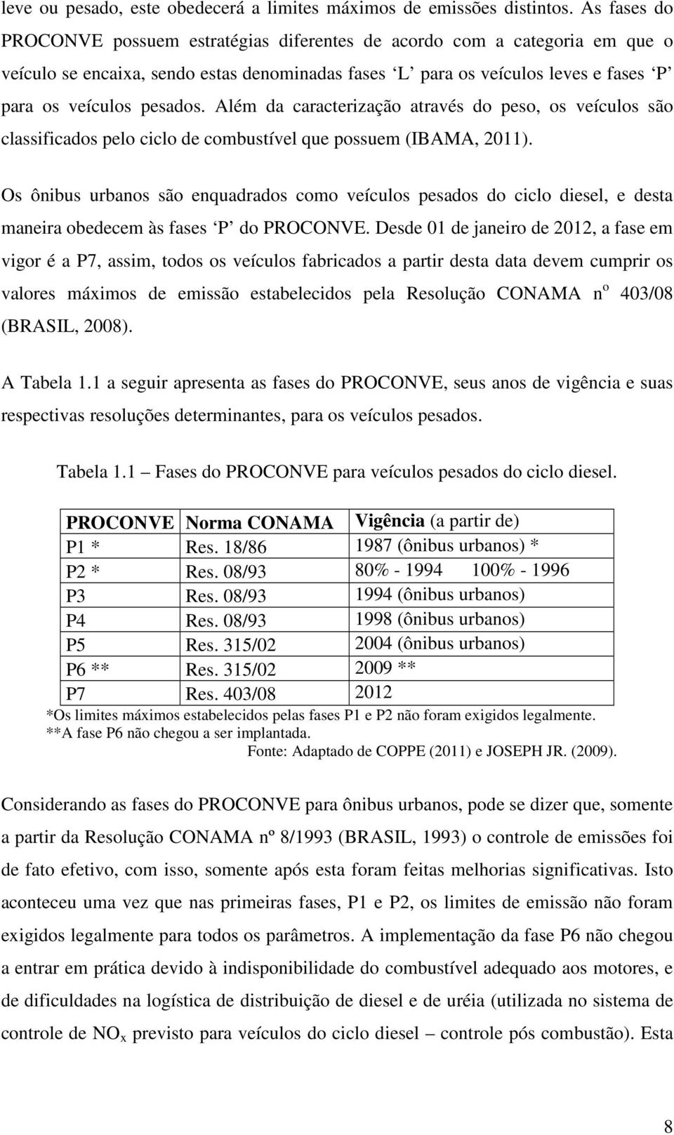 Além da caracterização através do peso, os veículos são classificados pelo ciclo de combustível que possuem (IBAMA, 2011).