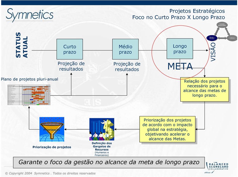 06 Monitoramento de Mapeamento de Idiomas 07 Desenvolvimento de Líderes 08 Implementar SCI 09 Apoiar Implementação do SST 10 Implementar HR-PD - AS 11 Apoiar Implementação/Manutenção ISO e ABNT 13